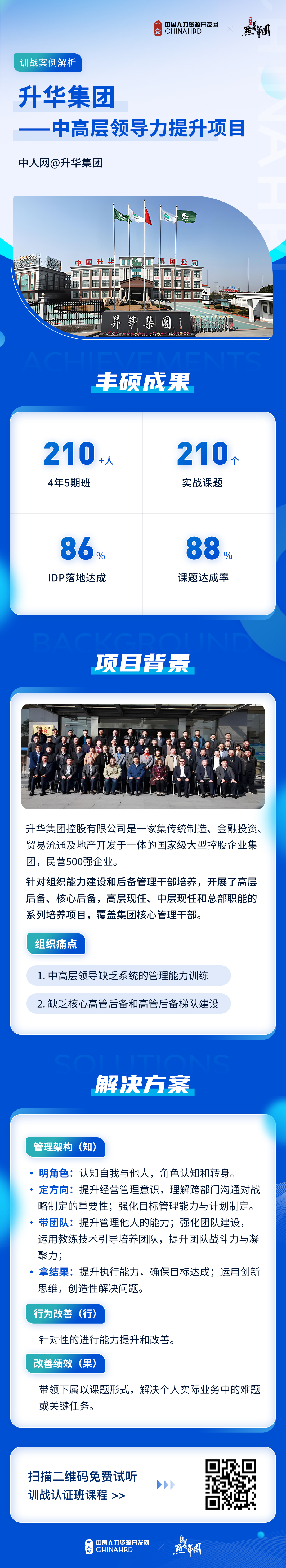案例29：升华集团.jpg